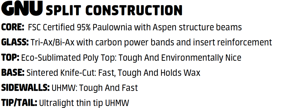 GNU SPLIT Construction