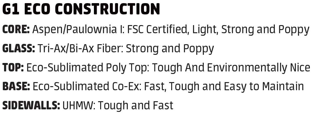 GNU G1 Eco Construction